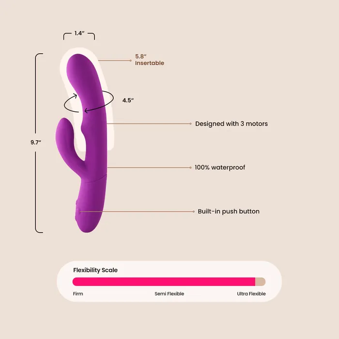 Vvole LLC Female Sex Toys Femme Funn Ultra Rabbit Vibrator